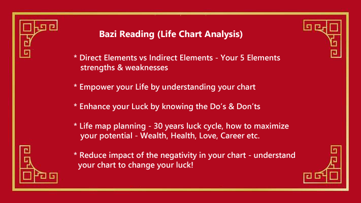 Qimen Daily Chart One-stop solution for Bazi, FengShui, Qimen Divination, Aura Color ...